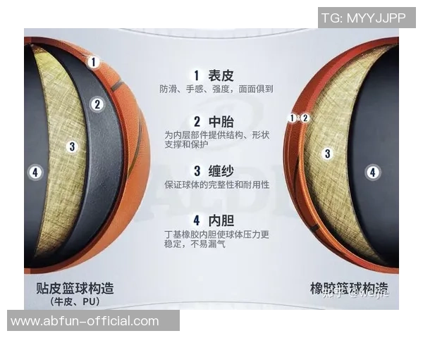 篮球爱好者必看购买指南选择适合自己的篮球装备和配件建议
